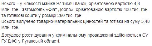 97 тис. пачок контрафактних сигарет на 5 млн гривень вилучили в зоні ООС 05 97 тис. пачок контрафактних сигарет на 5 млн гривень вилучили в зоні ООС 05