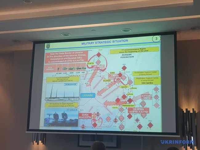 Україна представила докази російської агресії на Варшавському безпековому форумі 03