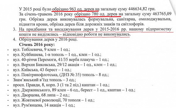 дерево