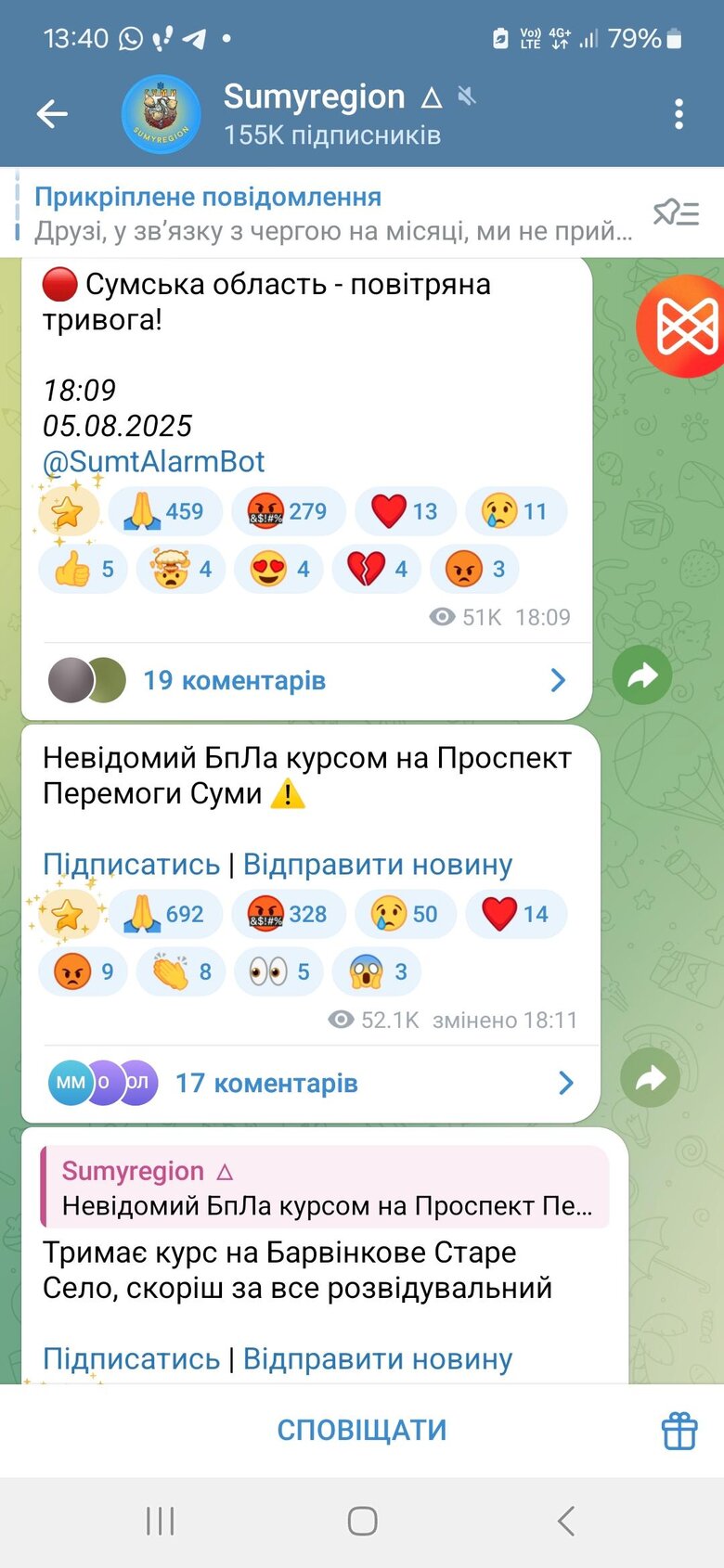 Телеграми-сповіщення