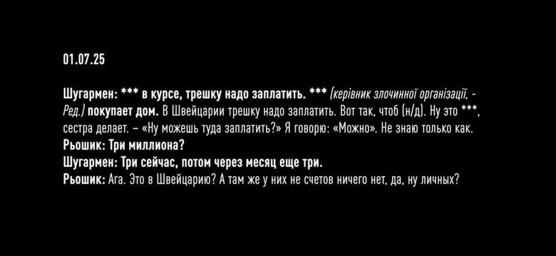 плівки Міндіча