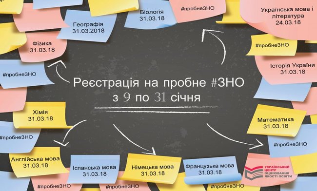 9 января в Украине стартует регистрация на пробное ВНО 01
