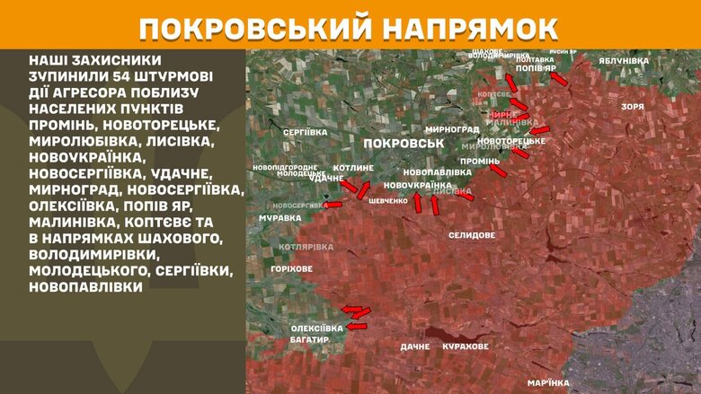 Генштаб карты