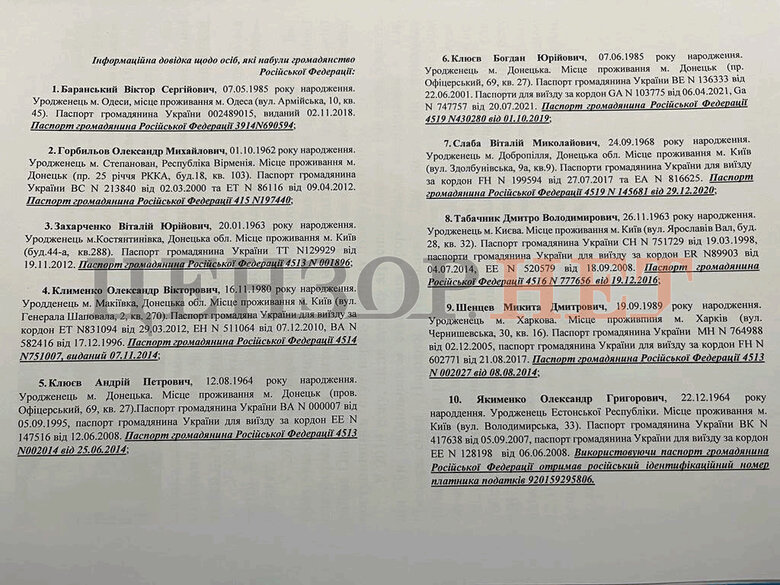 Зеленський позбавив громадянства ексчиновників часів Януковича Клименка, Захарченка, Табачника, Якименка та Клюєва 01