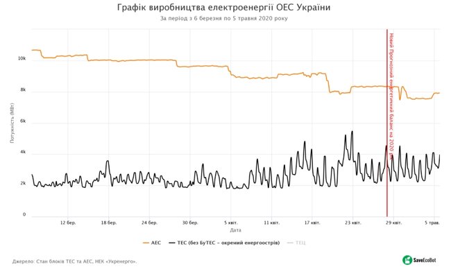 Цензор.НЕТ Зображення