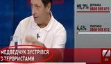"Медведчук зустрівся з терористами", - титр в эфире телеканала ZIK, который принадлежит Медведчуку. ВИДЕО