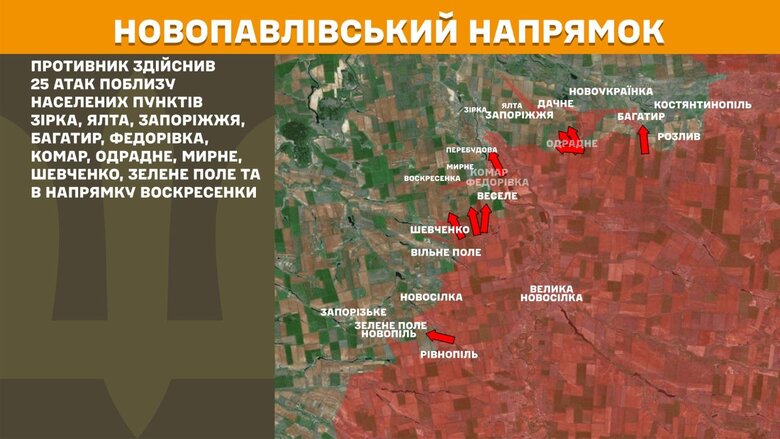 Мапи бойових дій