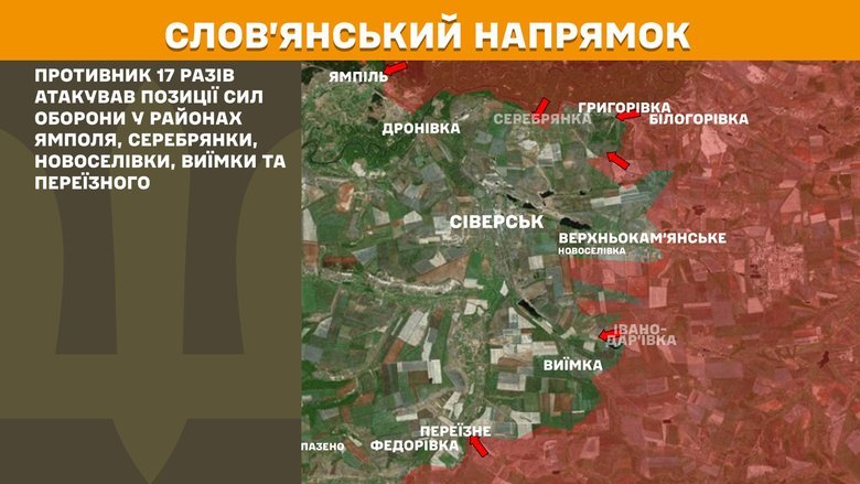 Ситуація на фронті
