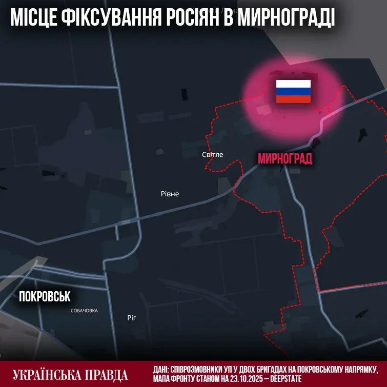 Військові для УП: Покровськ перебуває у критичній ситуації
