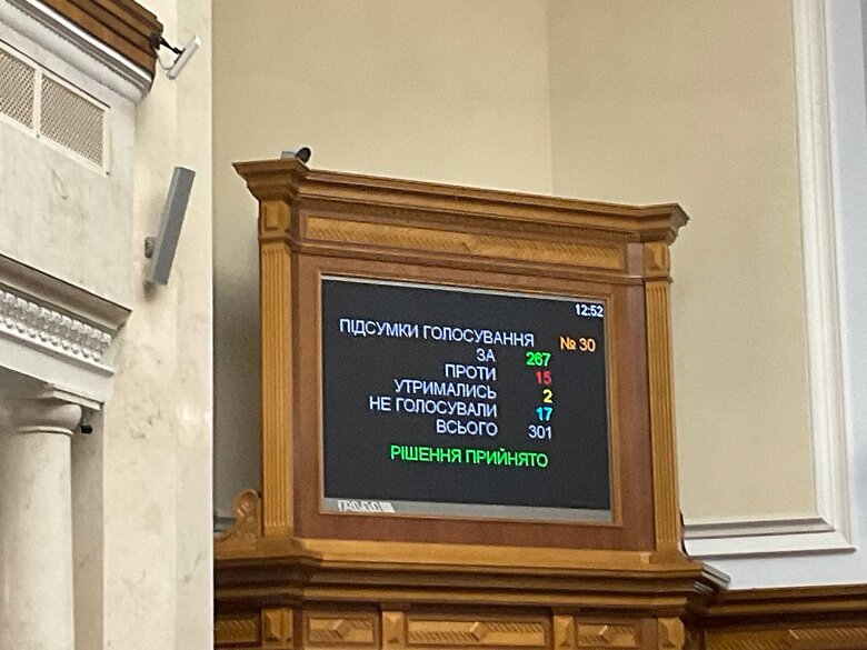 Rada upholds ban on UOC-MP in first reading 01