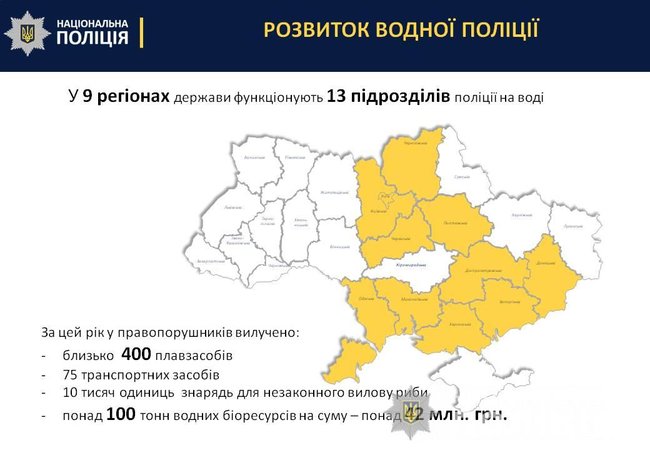 В Нацполиции в 2019 году появится новое подразделение - авиационное, - Князев 01