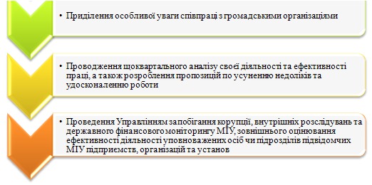 юрий лавренюк