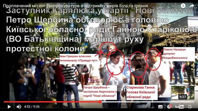 червакова