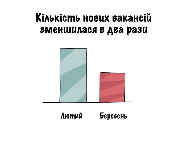 Цензор.НЕТ Зображення