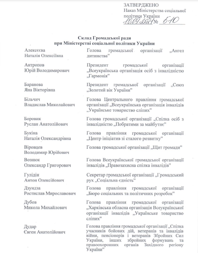 Помощник слуги народа Дзундза, предлагавший полицейским интим-услуги, вошел в состав Общественного совета при Минсоцполитики 01