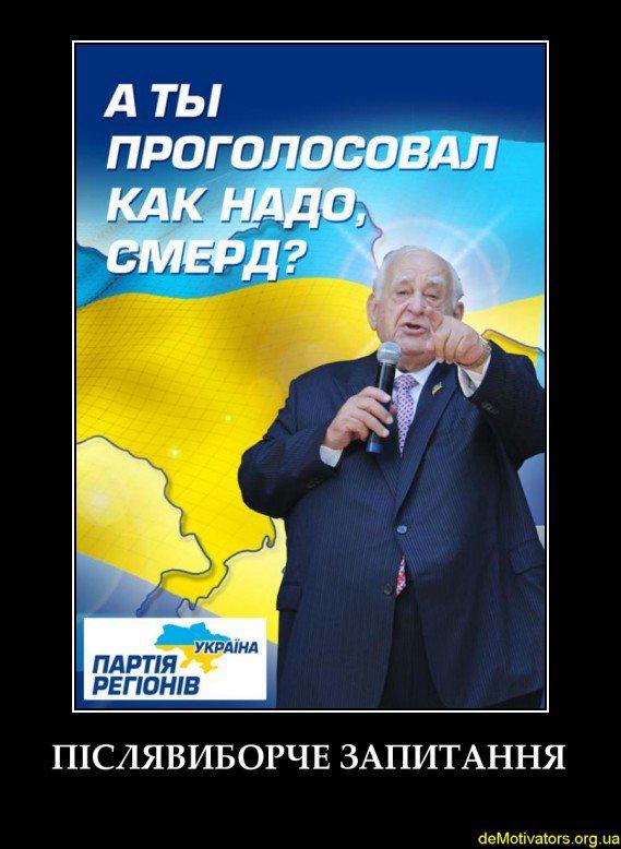 Голосовал за Фиму?