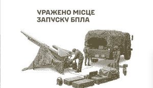 Ураження об’єктів ворога
