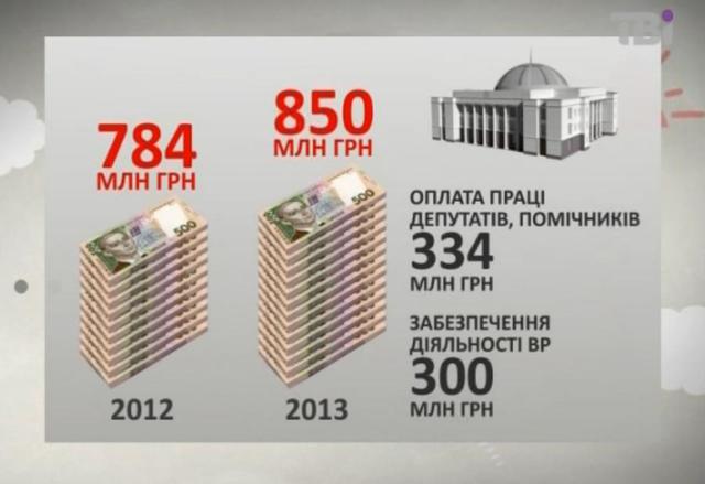 Цензор.НЕТ Изображение