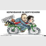 Управление по доверенности
