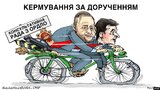 Управление по доверенности