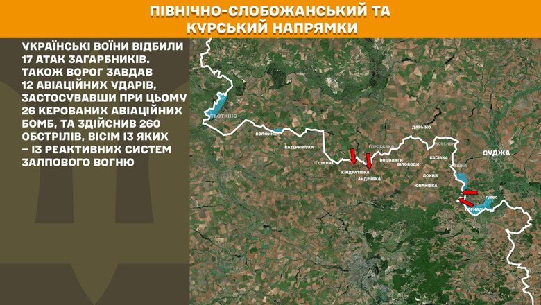 Оновлення мап