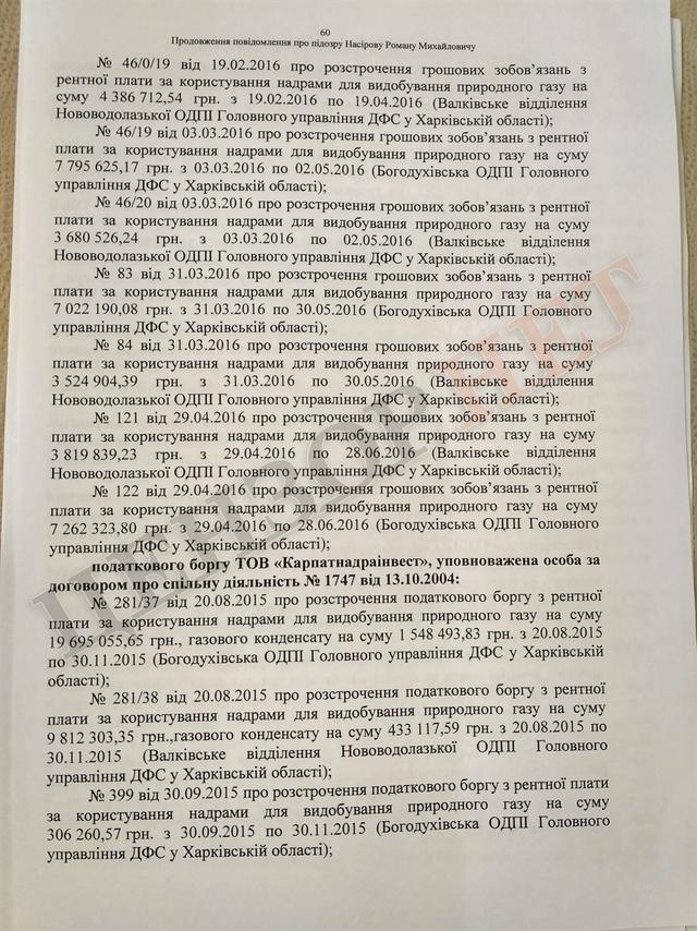 Підозра Насірову на 2 мільярди гривень. Повний текст 60 Підозра Насірову на 2 мільярди гривень. Повний текст 60