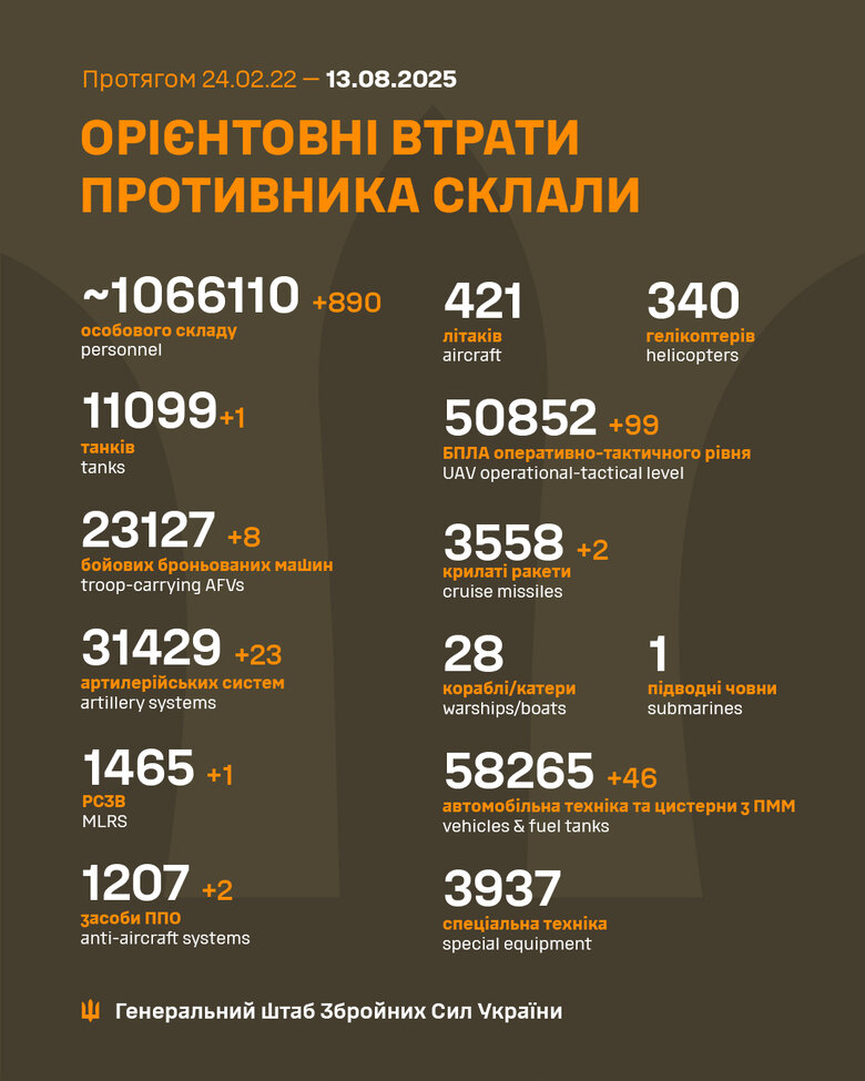 ліквідація рф