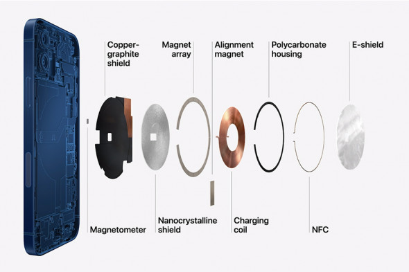 Apple представила новые iPhone с 5G 04