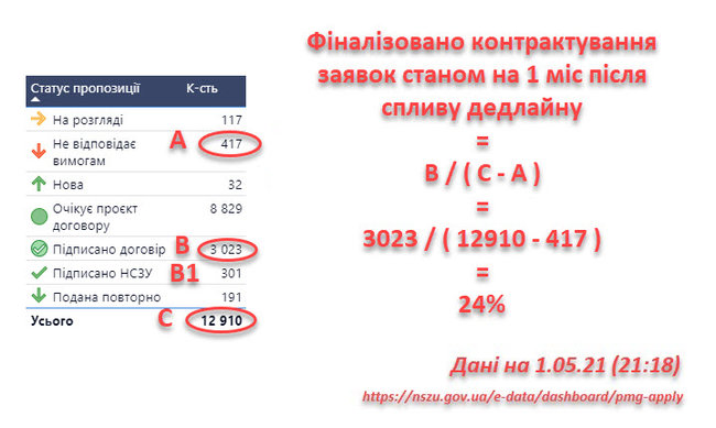 Цензор.НЕТ Изображение