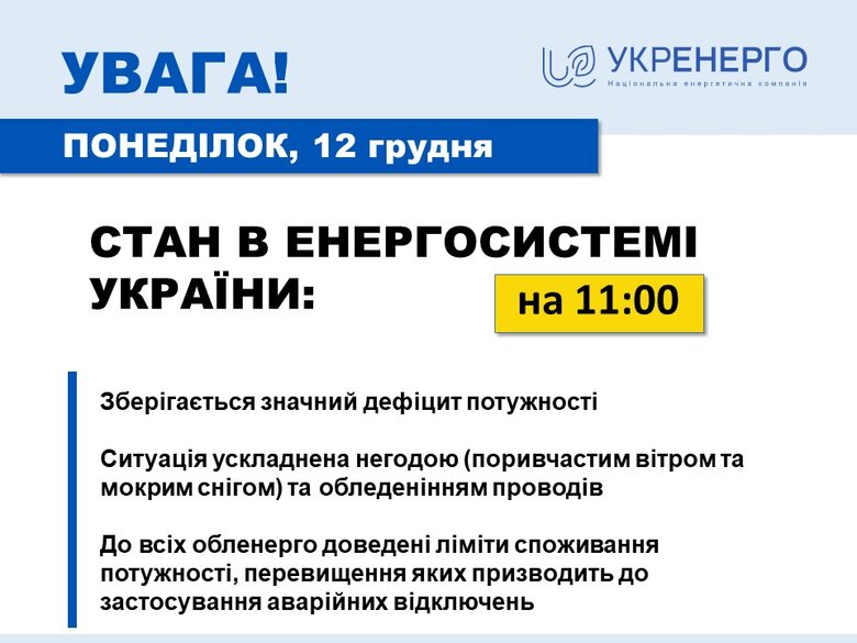 В енергосистемі значний дефіцит потужності. Ситуація ускладнена погодою, - Укренерго 01