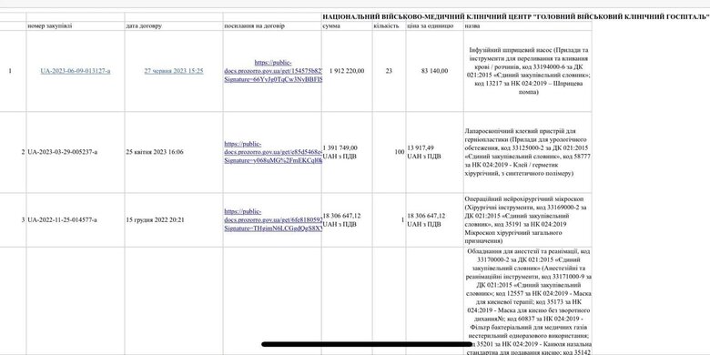 Цензор.НЕТ Изображение