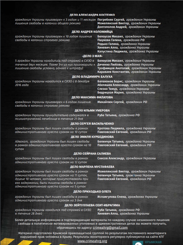 Правозащитники собрали информацию о судьях, причастных к репрессиям в оккупированном Крыму 02 Правозащитники собрали информацию о судьях, причастных к репрессиям в оккупированном Крыму 02