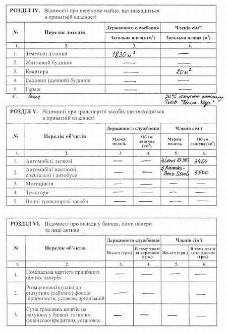 Цензор.НЕТ Изображение