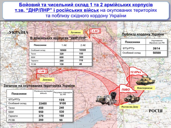 армия_рф