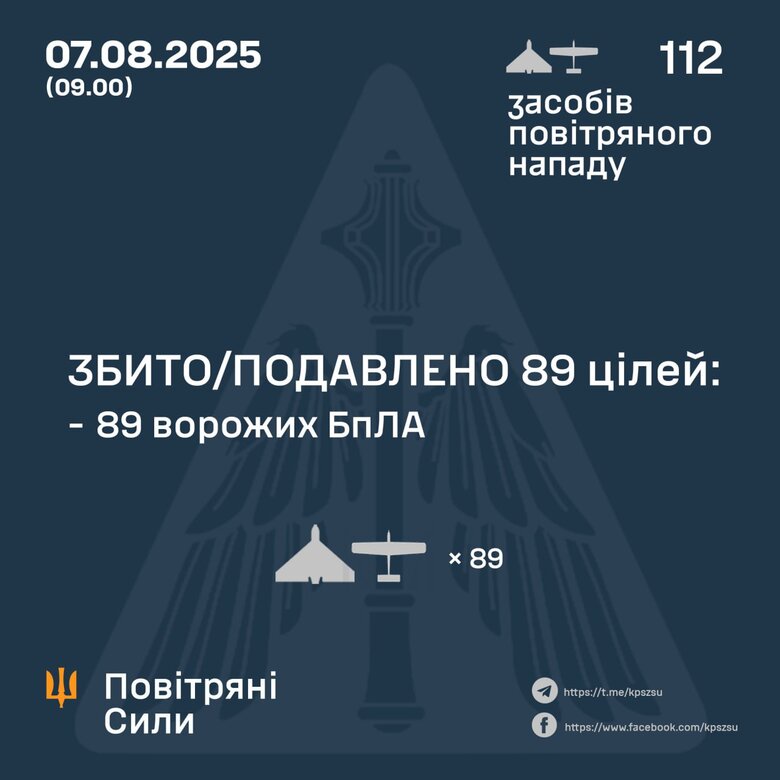 Робота ППО 7 серпня
