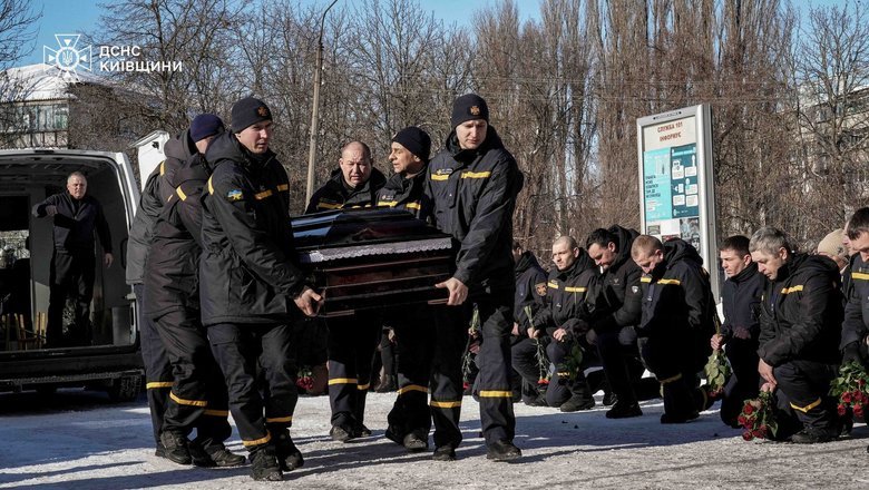 Farewell to Mykhailo Protsenko