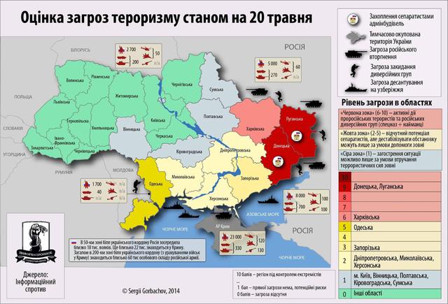 оружие террористы