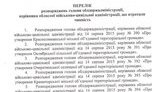 жебривский документ