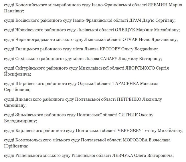 Зеленський призначив ще 37 суддів 02