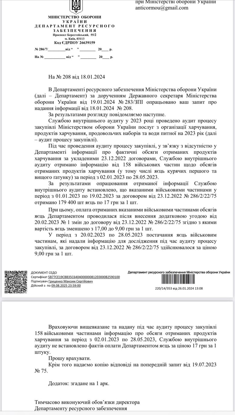 Закупівлі Міноборони