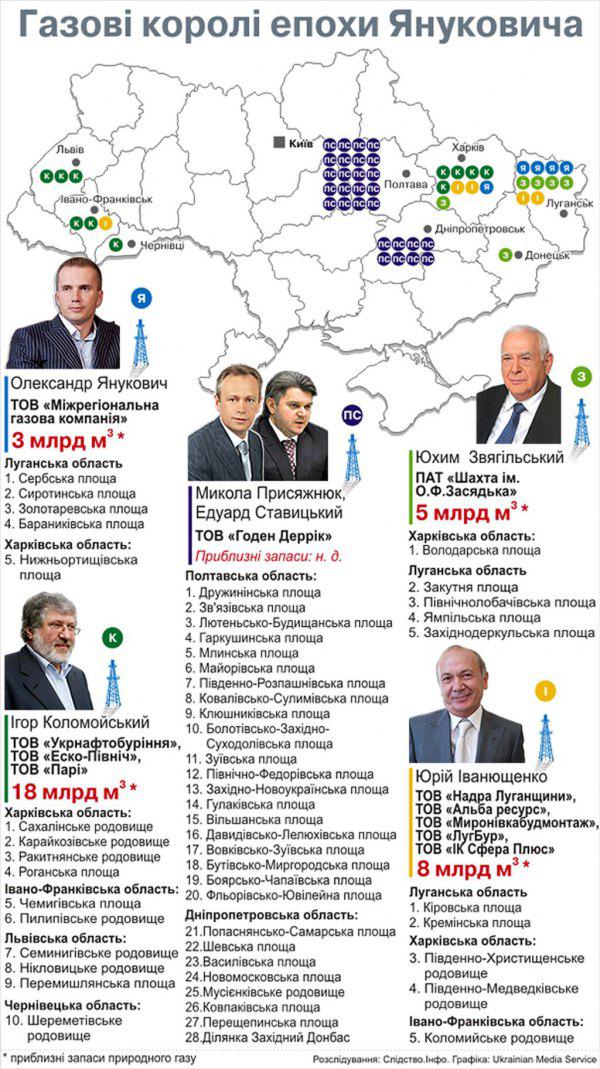 Цензор.НЕТ Изображение