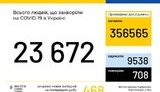коронавирус