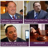 Невиновен!