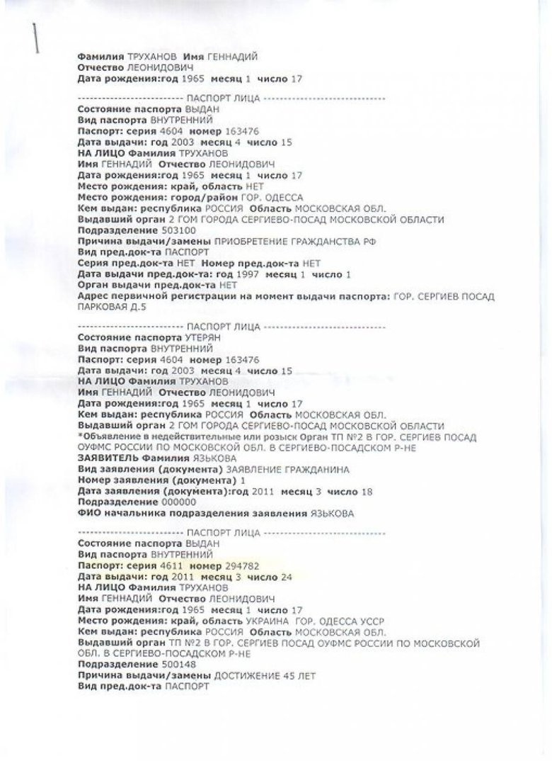 Труханова можуть позбавити українського громадянства
