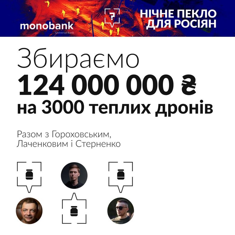 Збір Стерненка на тепловізійні FPV.