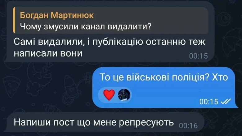 повідомлення