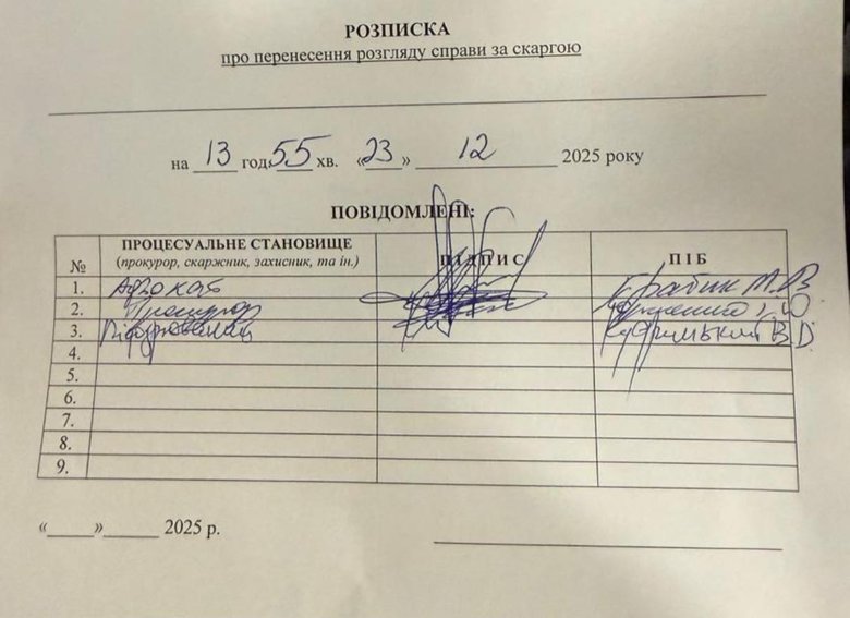 документ кудрицький