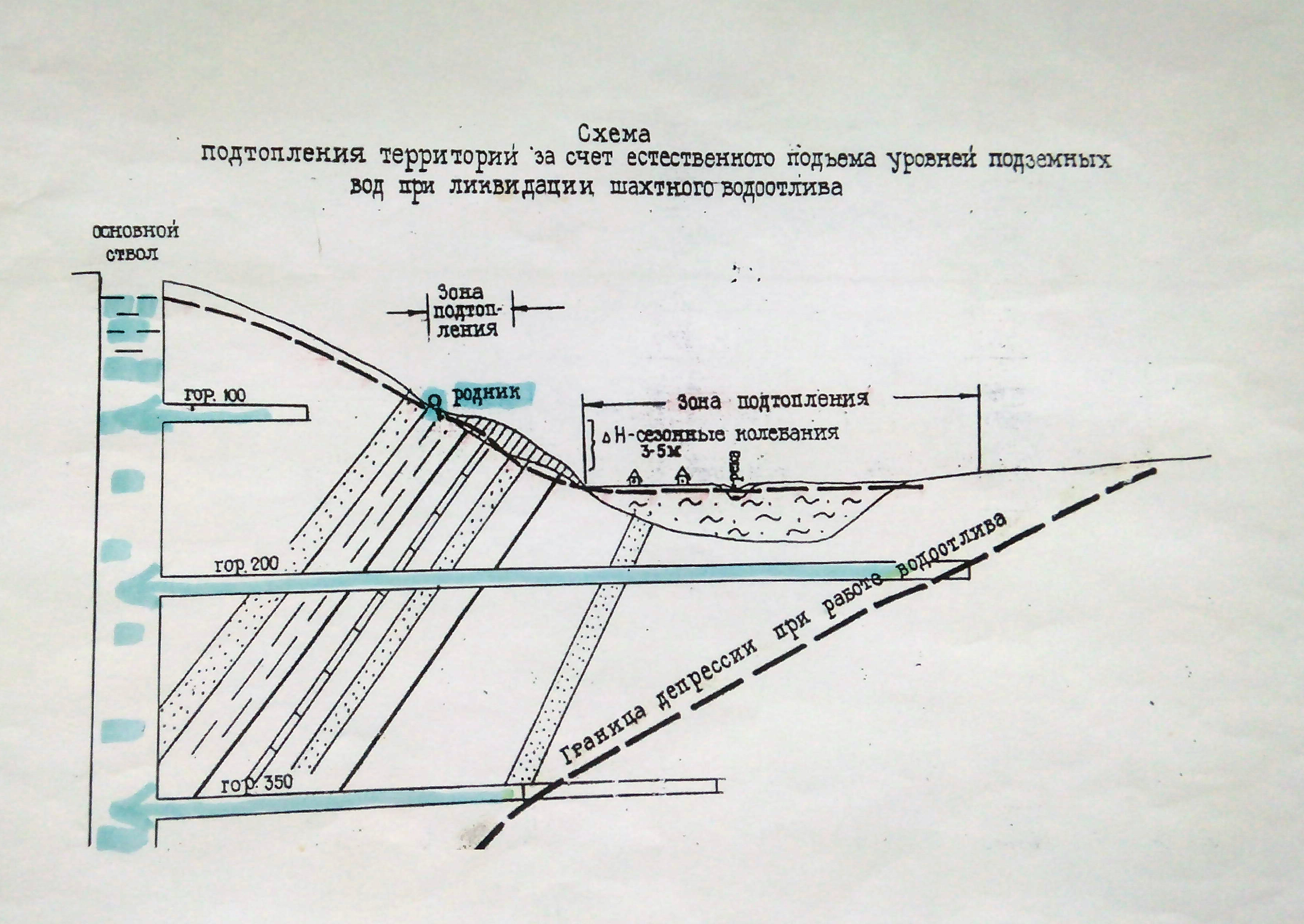 Экологическая катастрофа на Донбассе: Евгений Яковлев | Цензор.НЕТ