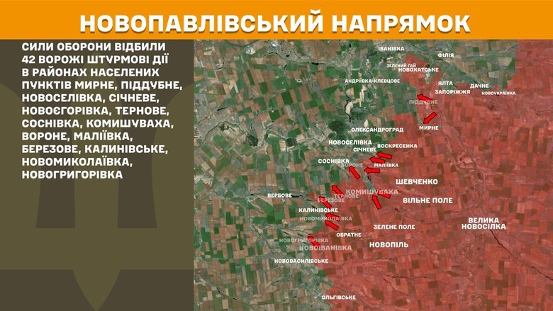 Ситуація на фронті