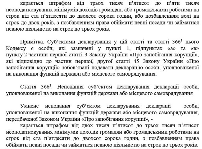 Зеленський вніс у Раду законопроєкт про відновлення відповідальності за недостовірне е-декларування 03